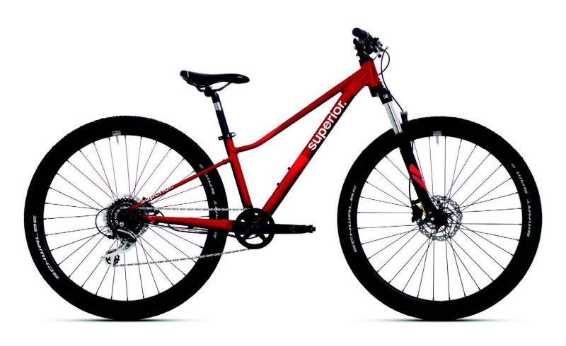 SUPERIOR RACER 27 – Gloss Racing Red